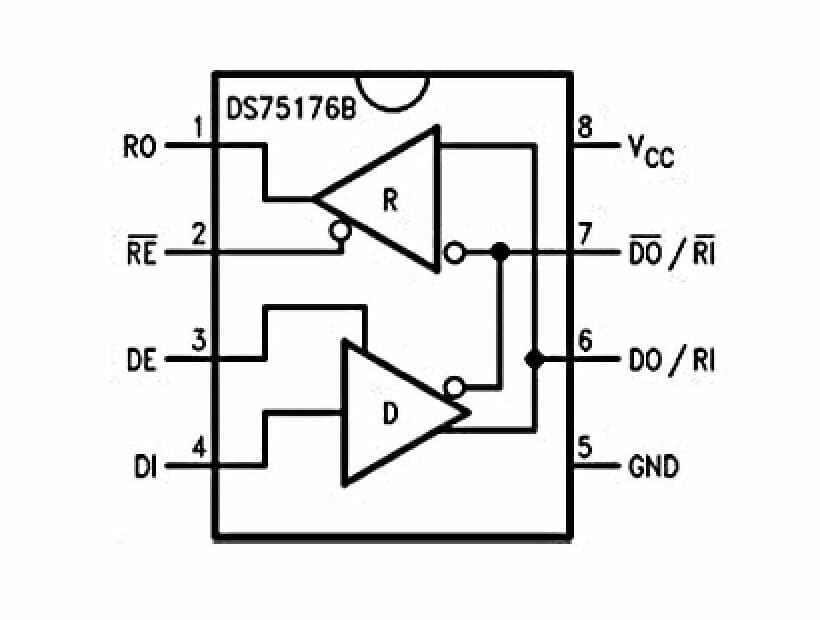 ds75176bm-datasheet ds75176bm-datasheet