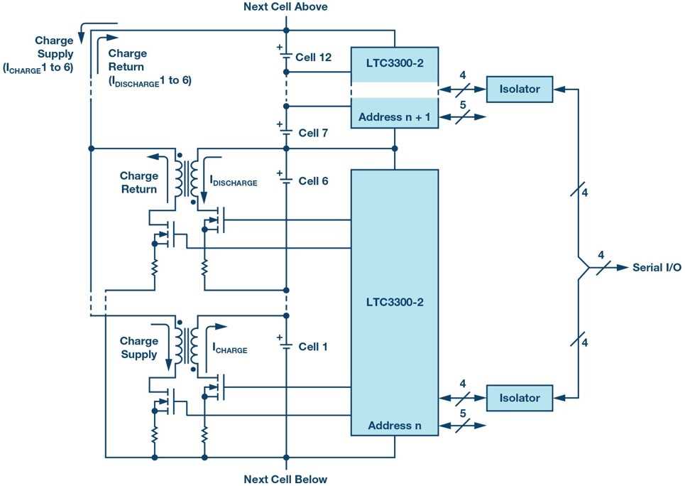ltc6813-datasheet ltc6813-datasheet