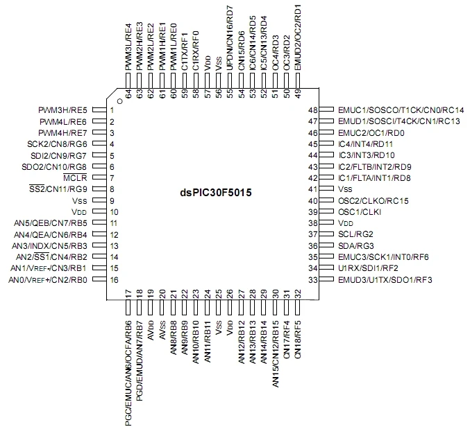 dspic30f5011-datasheet