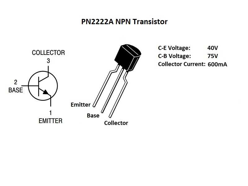 datasheet-pn2222a