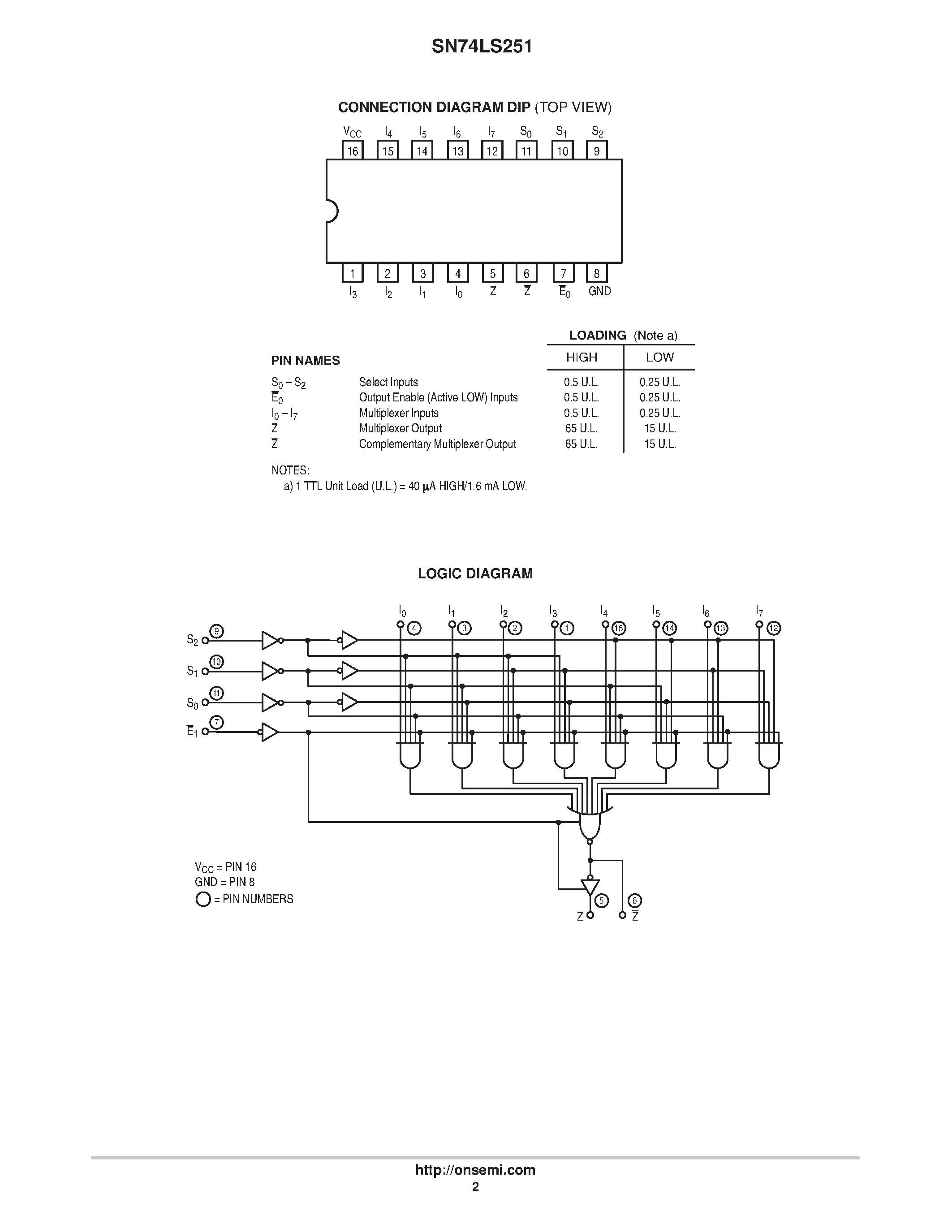 74ls78-datasheet