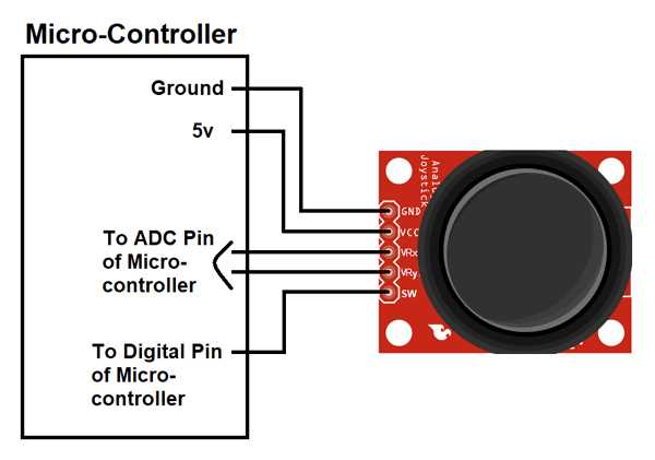 arduino-joystick-datasheet