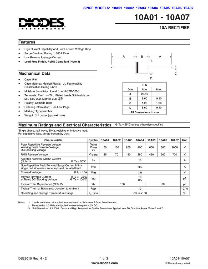 in5402-datasheet