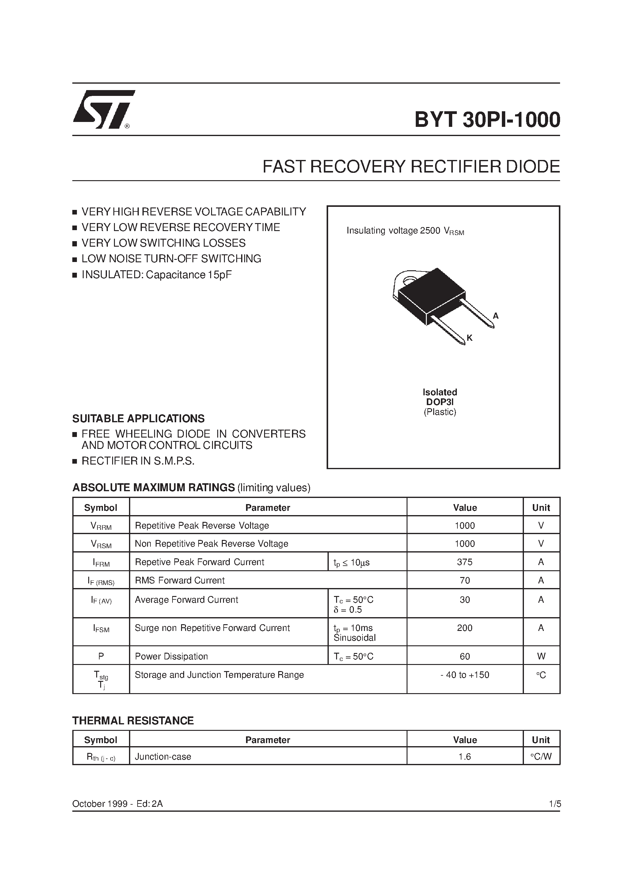 dwm1000-datasheet