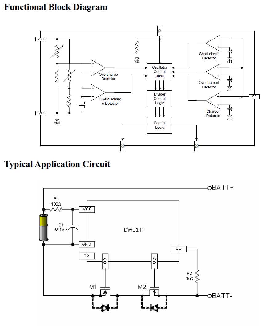 dw01-p-datasheet