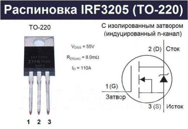 irf120n-datasheet irf120n-datasheet