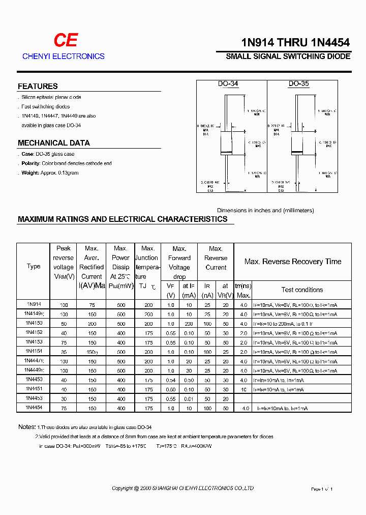 st8000ve001-datasheet st8000ve001-datasheet