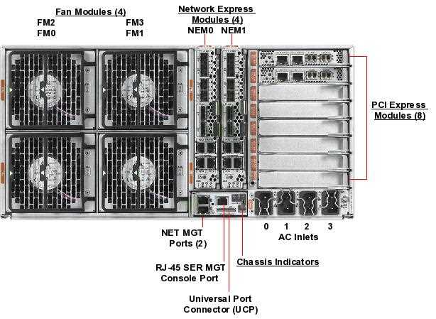 exadata-x7-8-datasheet