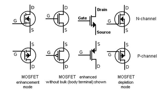 e4-gue-mosfet-datasheet