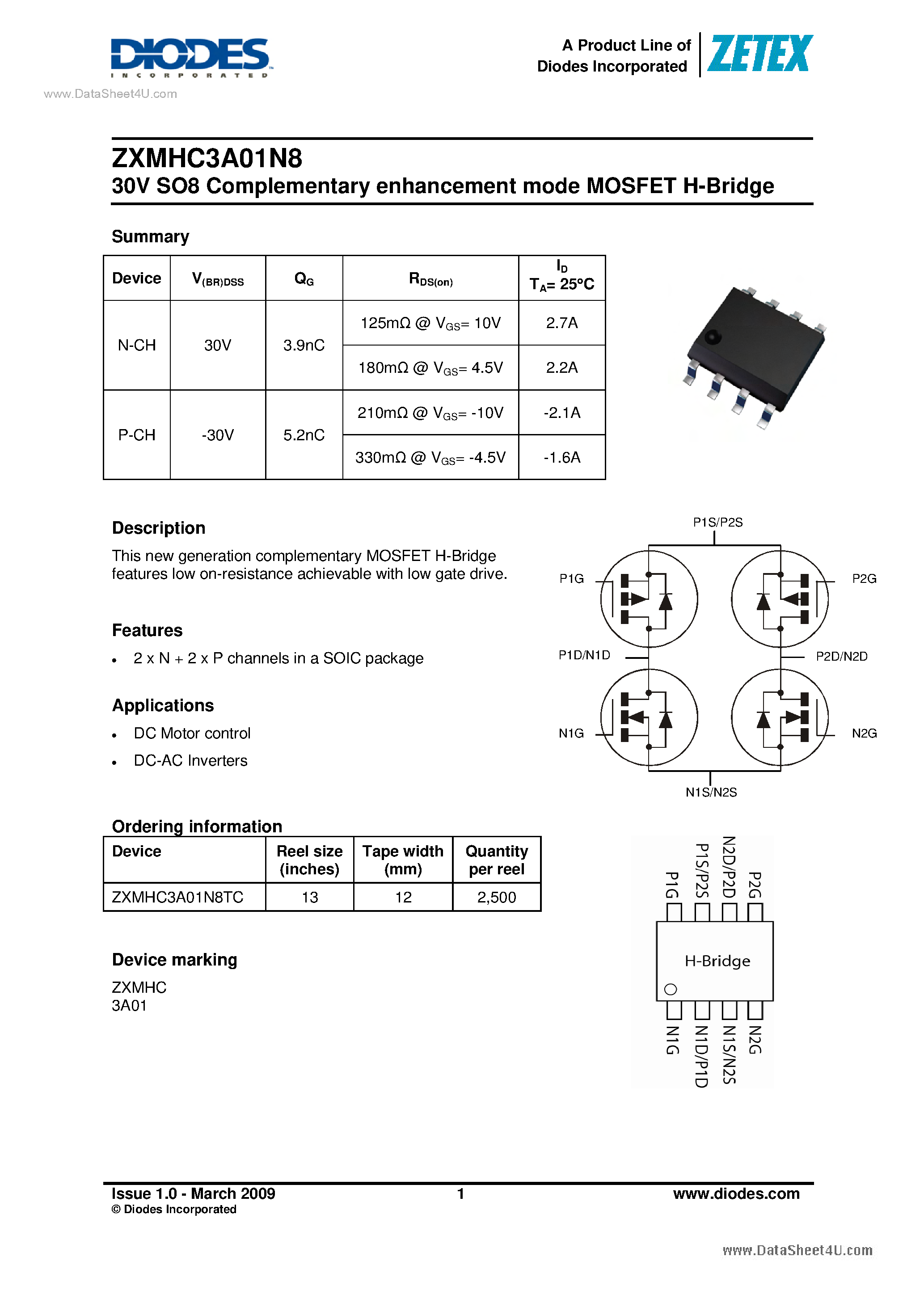 e4-gue-mosfet-datasheet