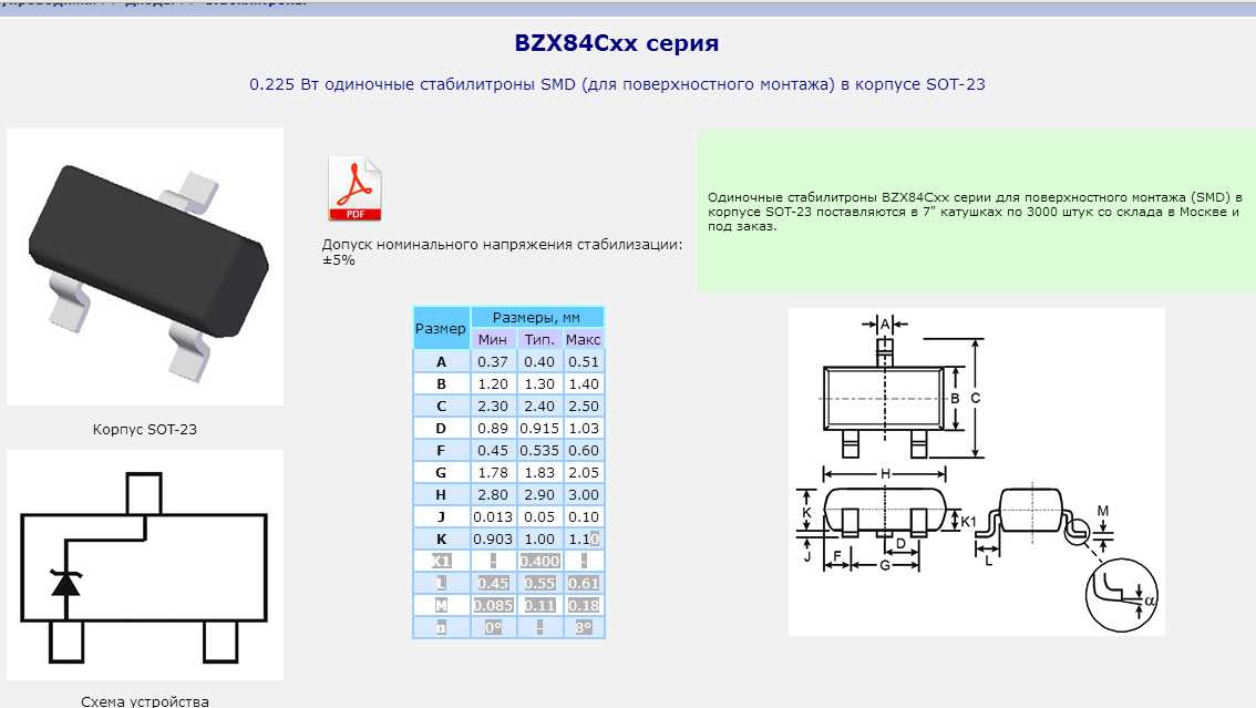 e5-datasheet