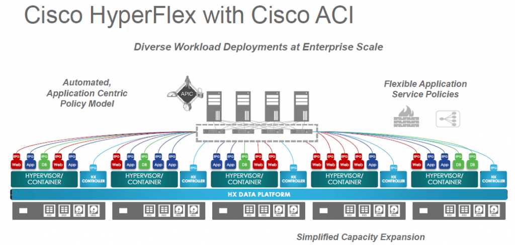 cisco-thousand-eyes-datasheet