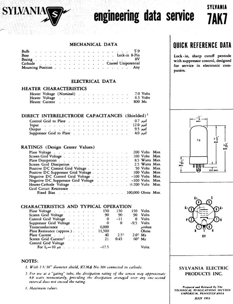 ebf80-tube-datasheet