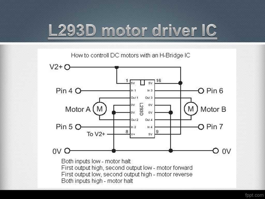 l293-motor-driver-datasheet