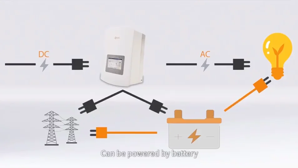 solis-10k-inverter-datasheet