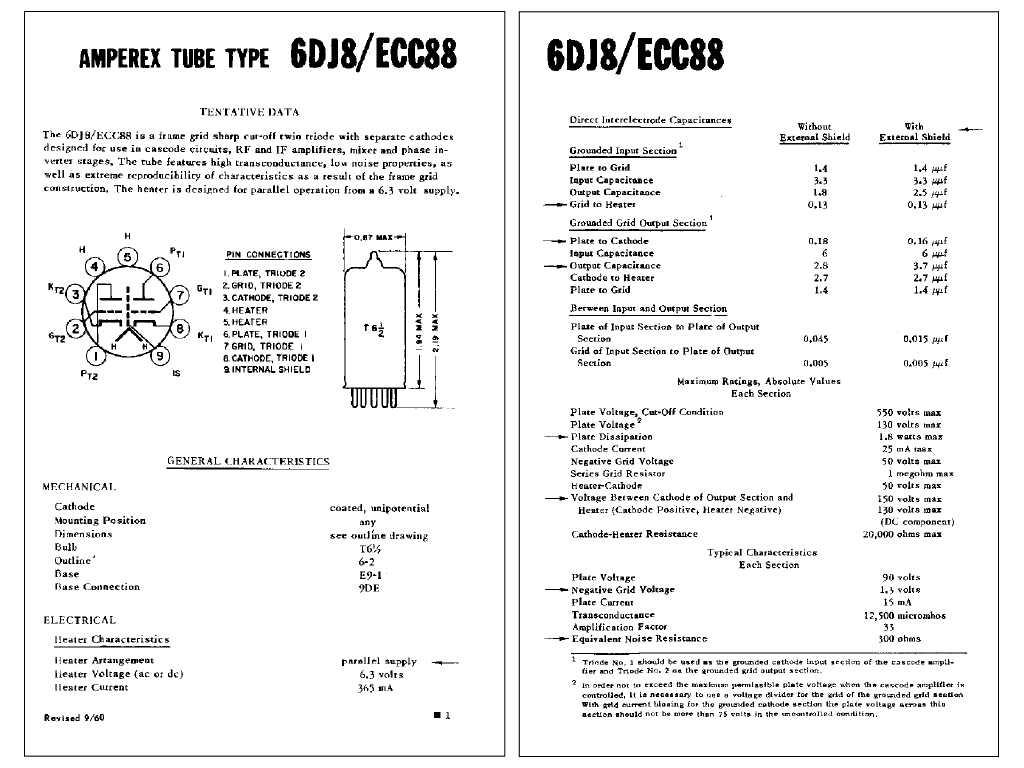 ecc88-tube-datasheet