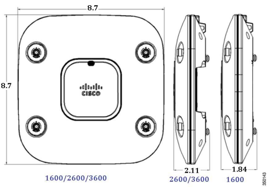 aironet-3700-datasheet