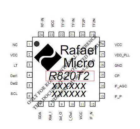 850-datasheet