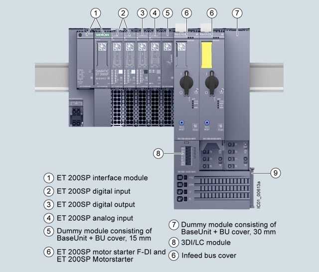 6es7155-6au01-0bn0-datasheet