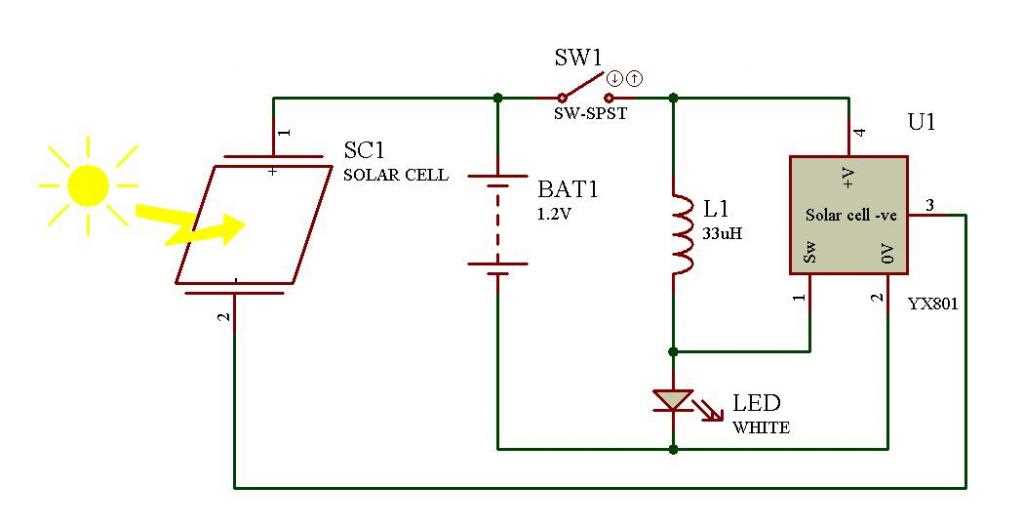 lab-episode-801-datasheet