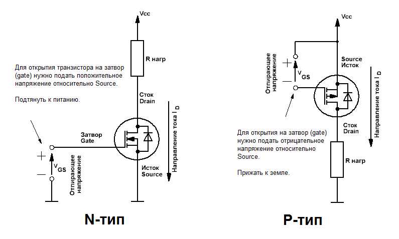 50n06l-datasheet