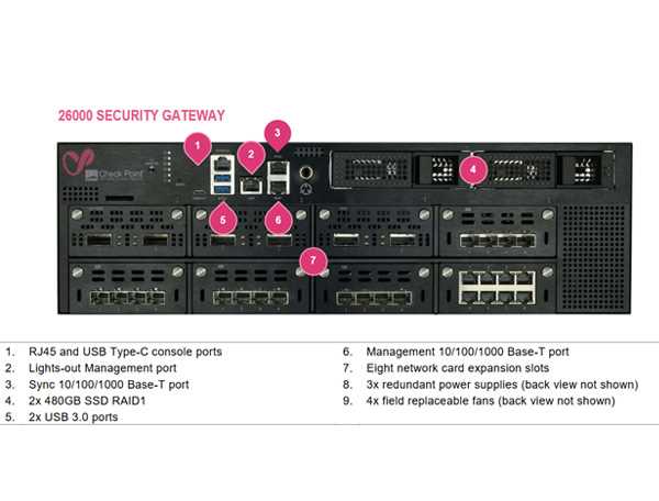 checkpoint-5000-series-datasheet checkpoint-5000-series-datasheet