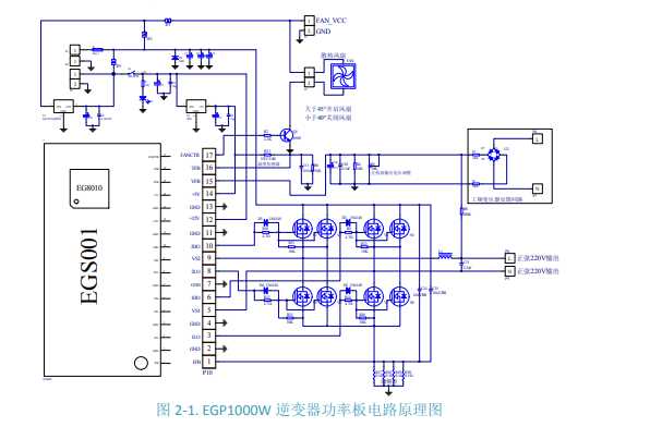 eg8030-datasheet