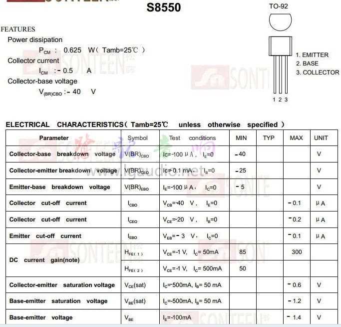 s8550-transistor-datasheet
