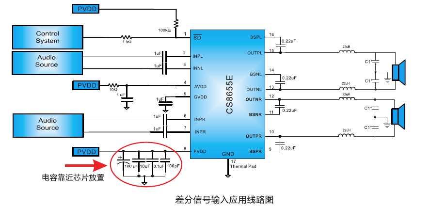 cs5368-datasheet