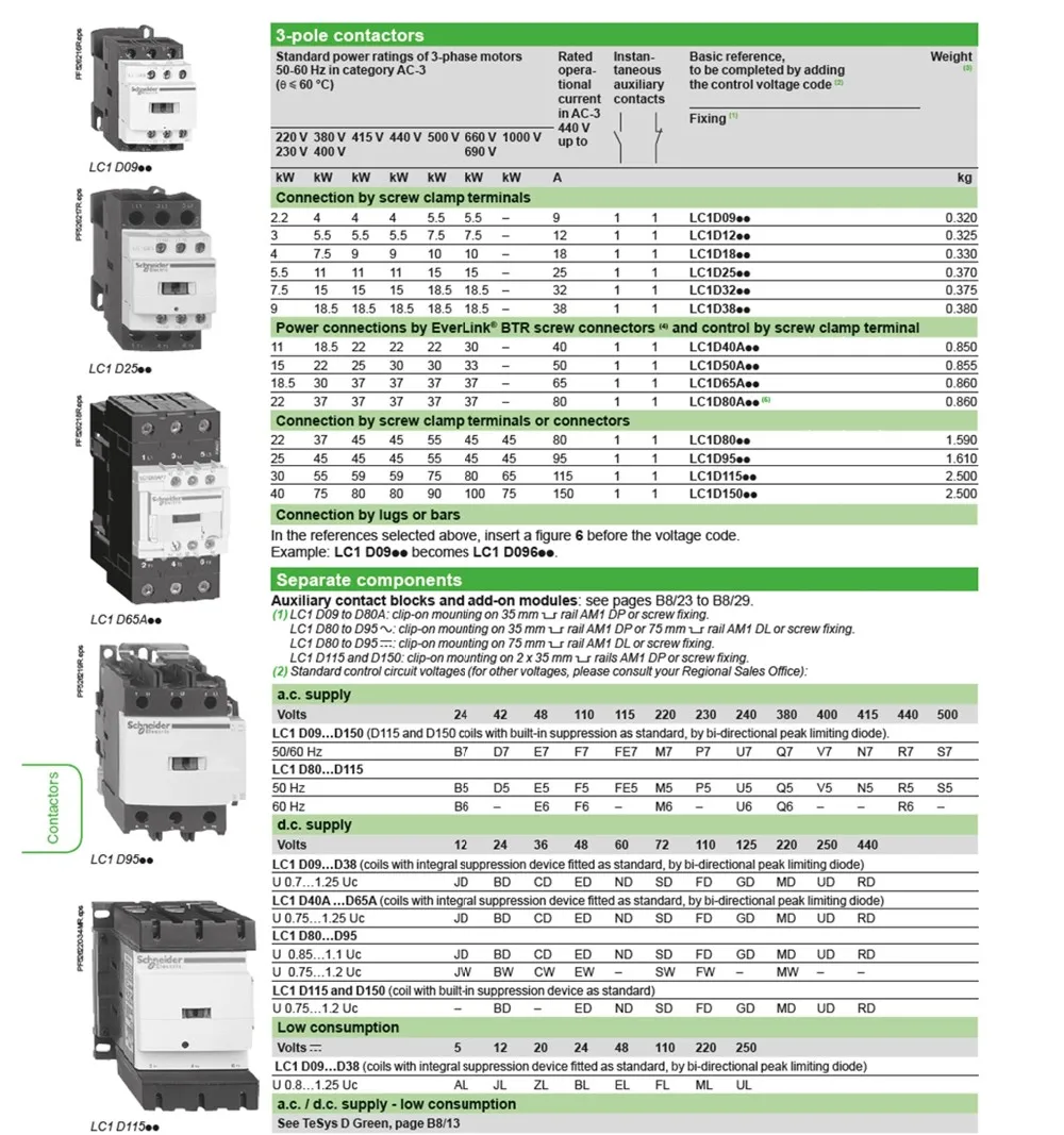 lc1d80-datasheet