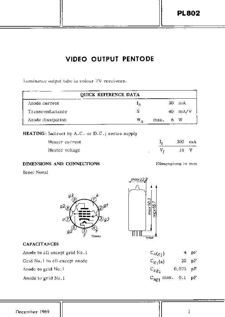 el86-datasheet