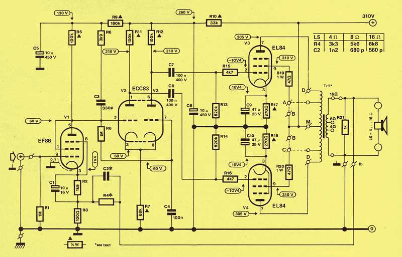 el86-datasheet