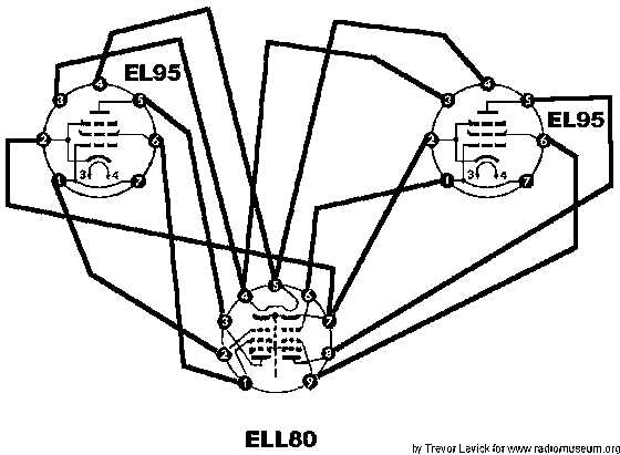 el95-tube-datasheet