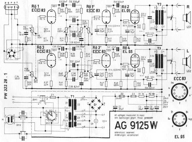 el95-tube-datasheet