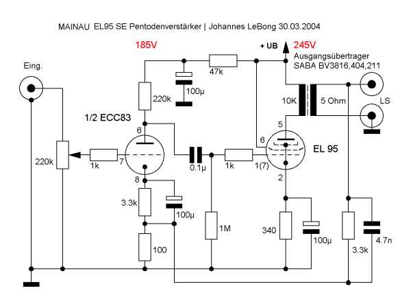 el95-tube-datasheet