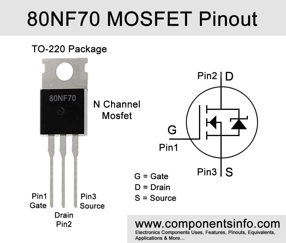 electronic-component-datasheet