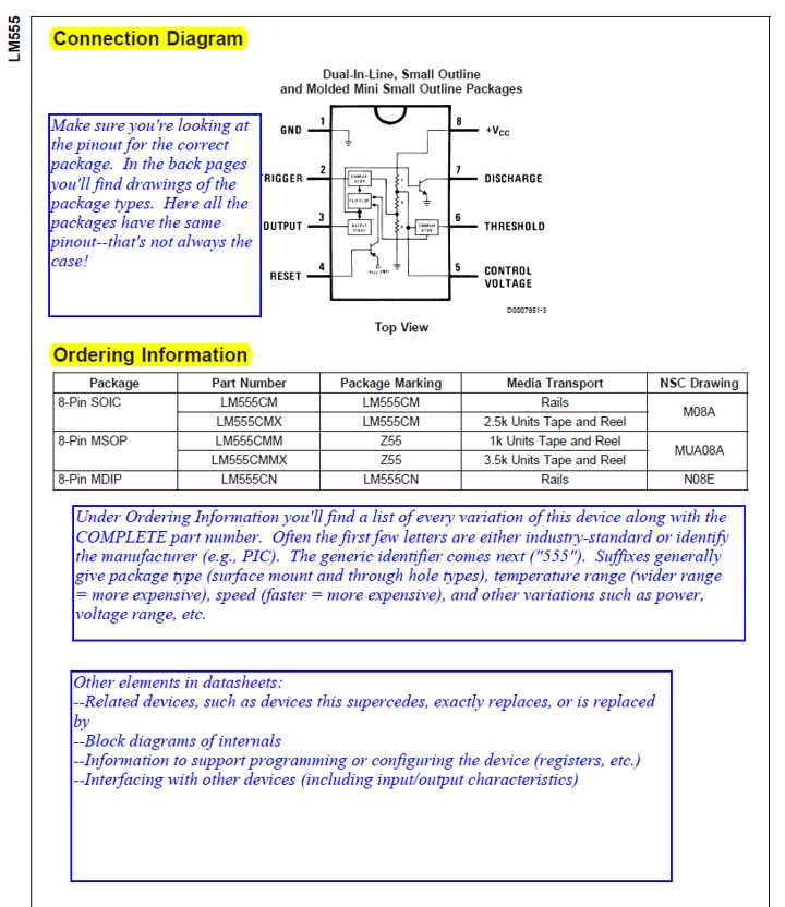 electronics-datasheets