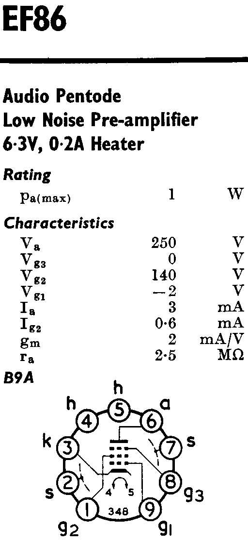 el86-datasheet