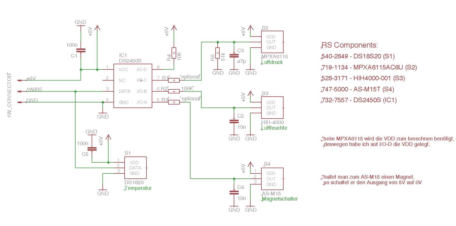 elmwood-2450-datasheet