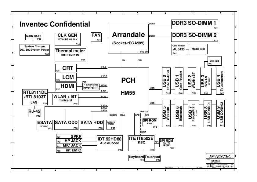 emc1412-datasheet