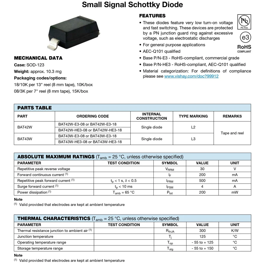 byw56-diode-datasheet