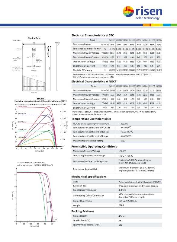 emmvee-solar-panel-datasheet