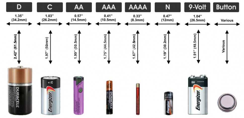 energizer-aaa-battery-datasheet