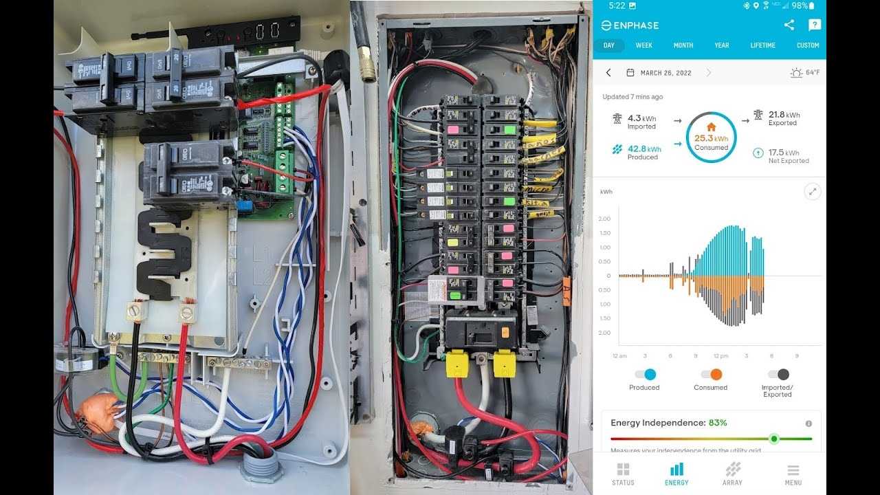 enphase-combiner-box-datasheet