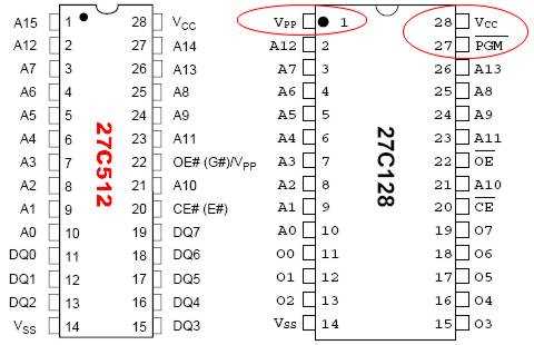 eprom-27c512-datasheet