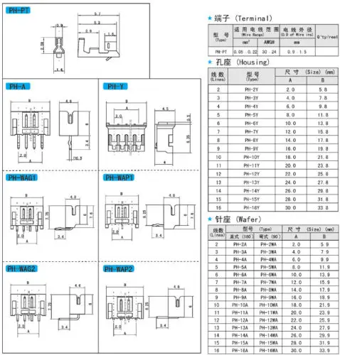 jst-ph-2.0-datasheet