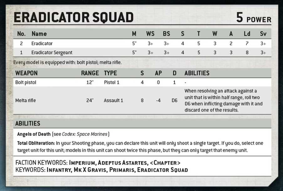 eradicator-squad-datasheet