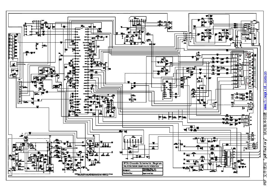 ericsson-4435-datasheet