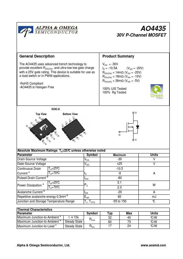 ericsson-4435-datasheet