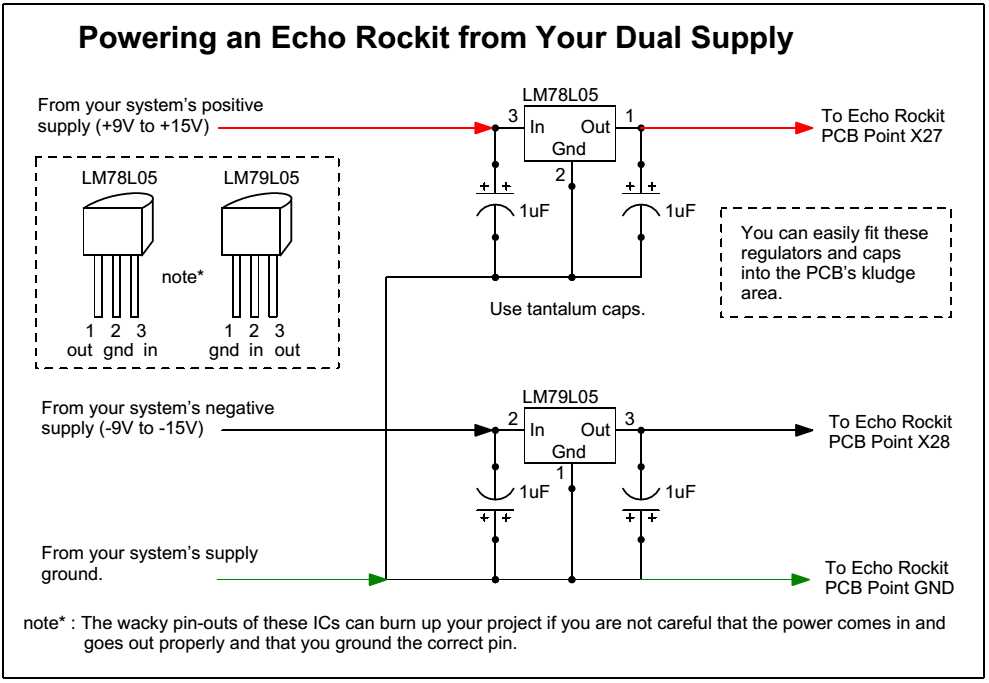 erpoe-5-datasheet